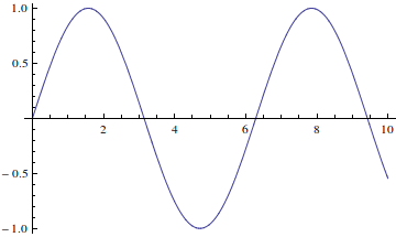 BasicExamples_38.gif