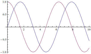 BasicExamples_40.gif