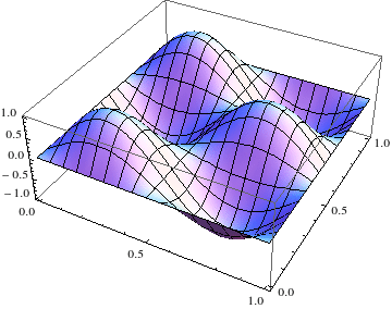 BasicExamples_54.gif