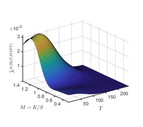 Home – Mathematical Finance