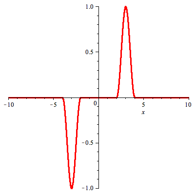 solution of extended problem