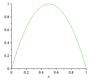 Plot_2d