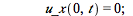 u_x(0, t) = 0; 1